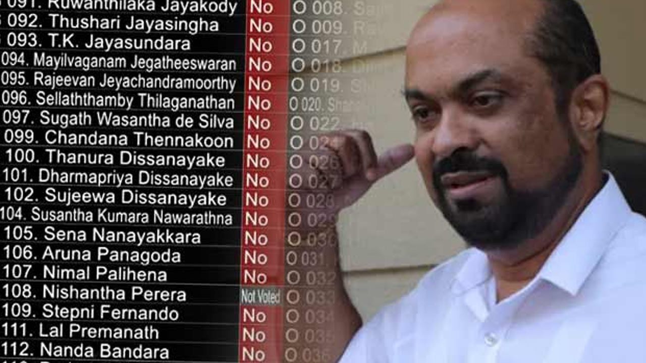 பாராளுமன்றம் அமைச்சர் குமார ஜயகொடி மீது நம்பிக்கை ; பிரேரணை தோற்கடிப்பு!